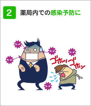 処方せんネット予約するとこんなに便利!