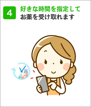 処方せんネット予約するとこんなに便利!